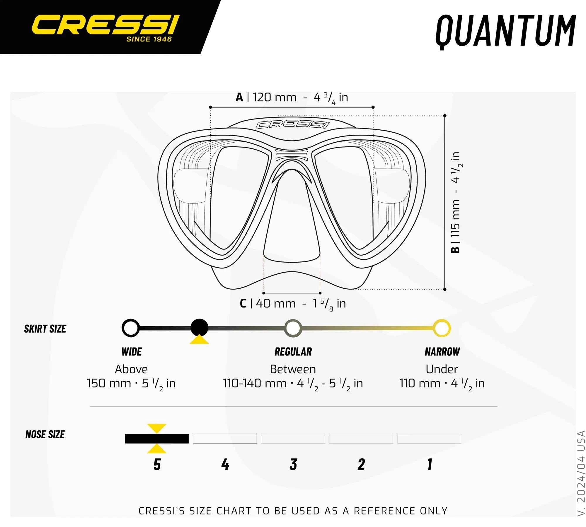 Quantum