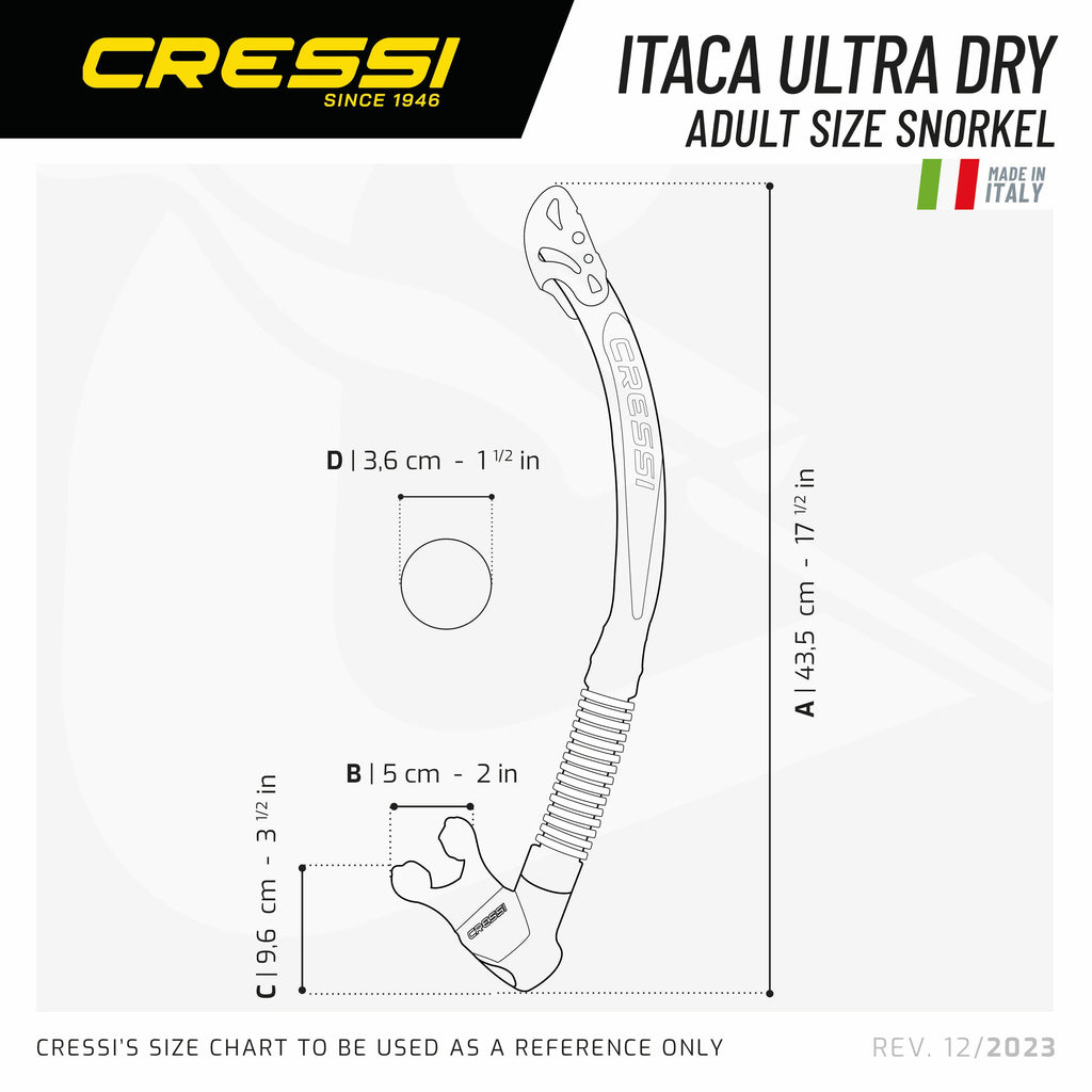 Itaca Ultra Dry