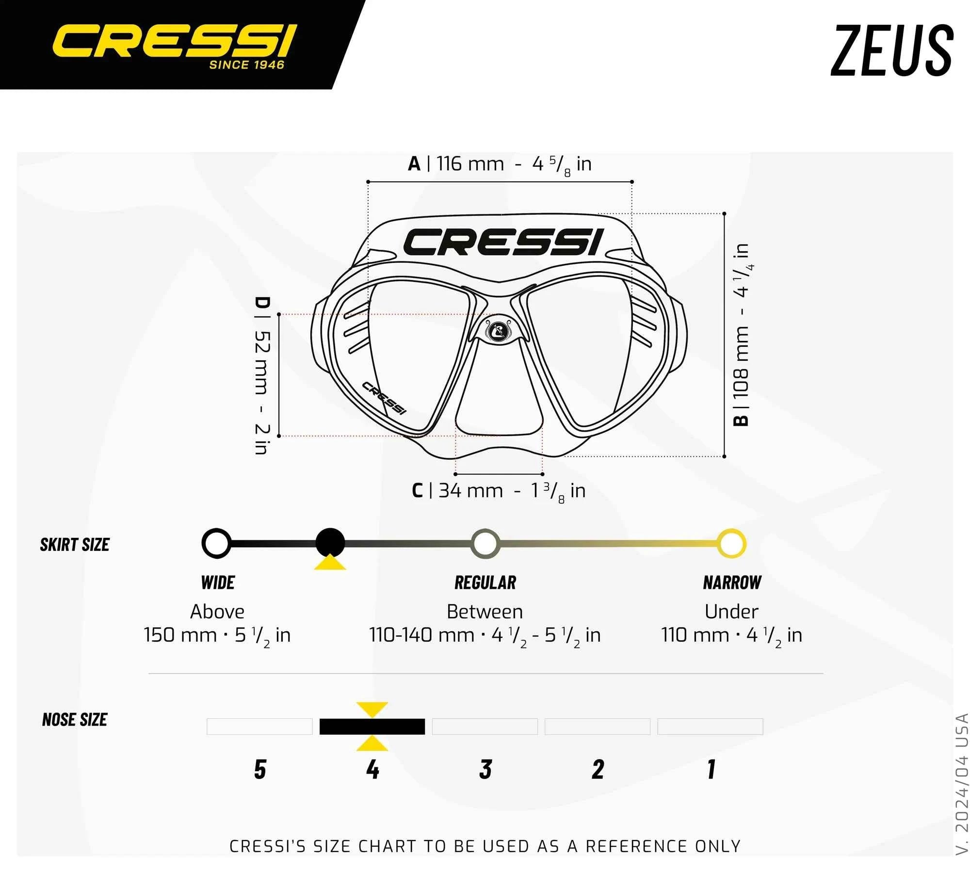 Zeus