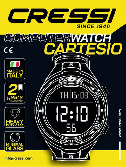 Cartesio